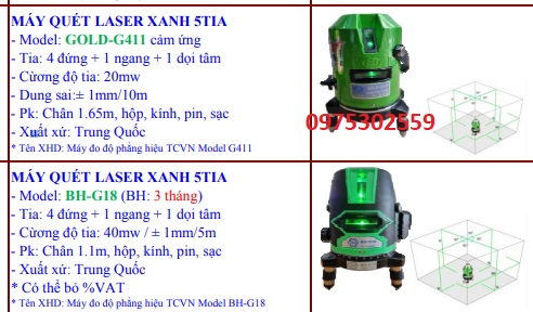 MÁY QUÉT LASER XANH 5TIA  - Model: BH-G18